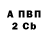 Alpha PVP СК КРИС Andrey Surname